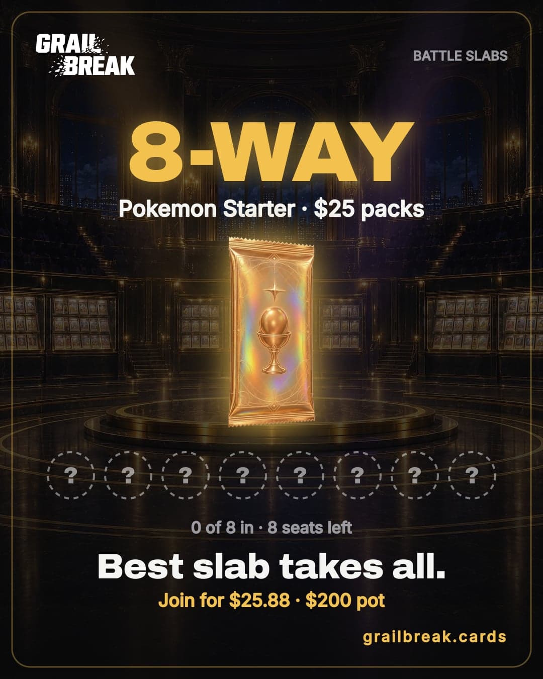 A Grail Break Battle Slabs lobby: an eight-way battle on $25 Pokémon Starter packs for a $200 pot.
