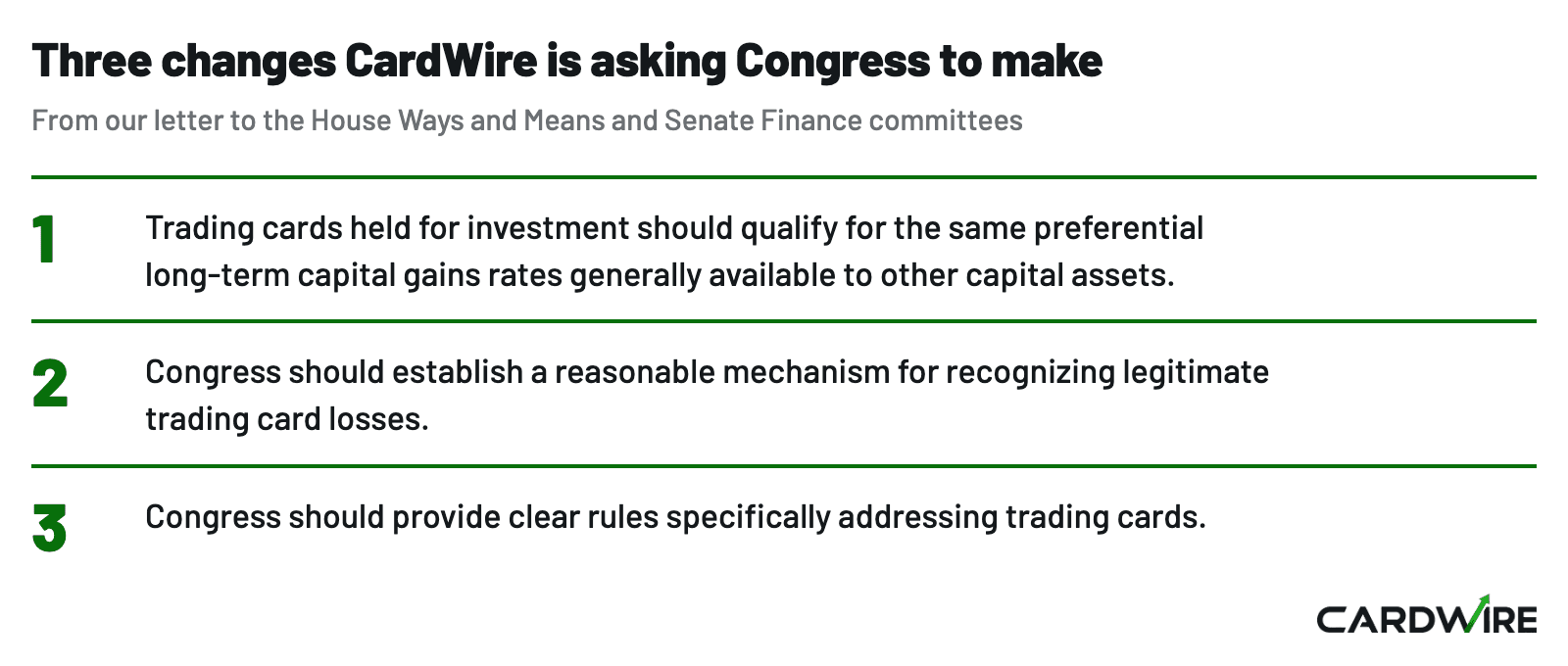 The three changes: investment cards get the same long-term rates as other capital assets; a way to recognize legitimate card losses; clear rules for trading cards